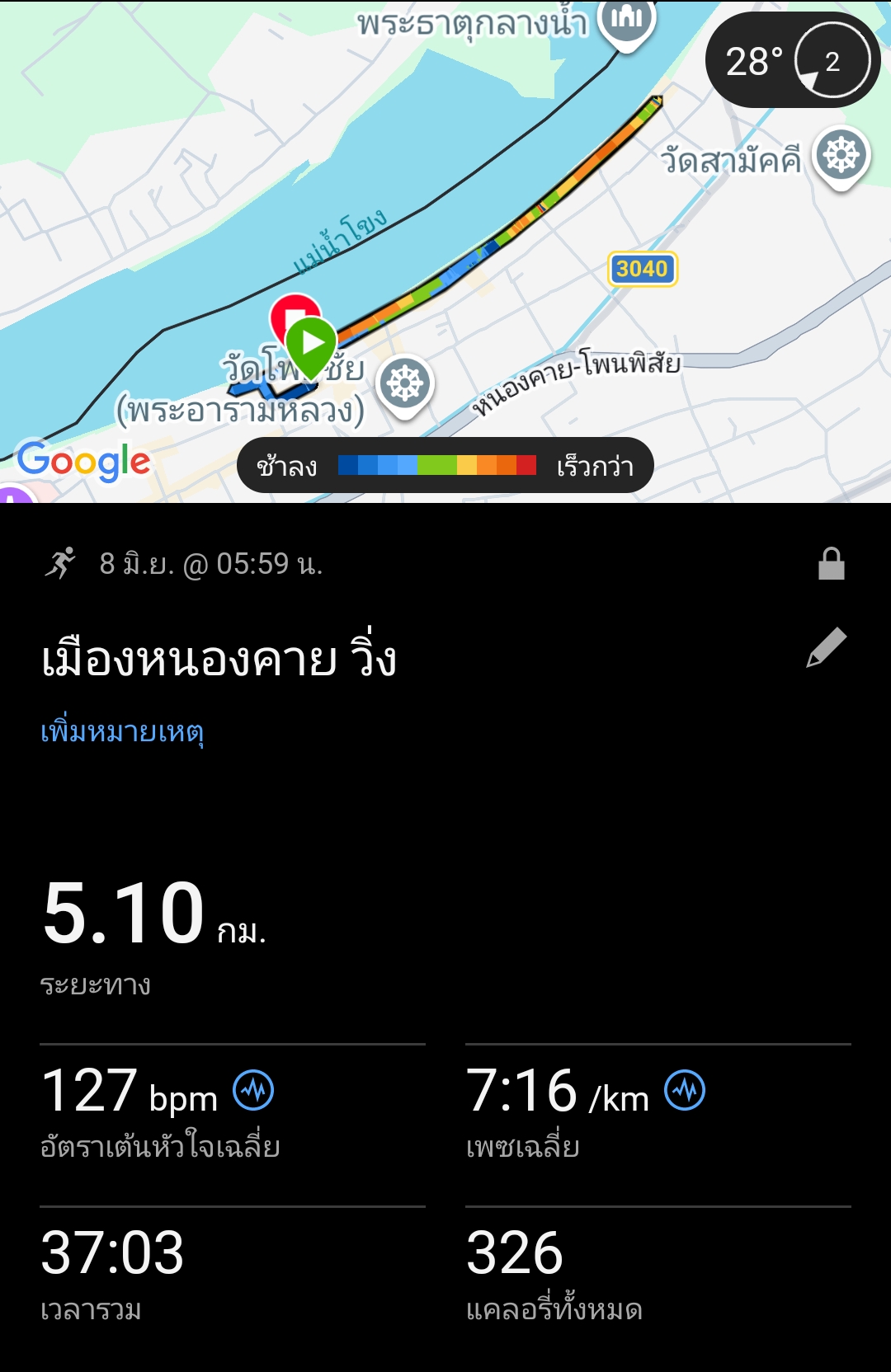 running proof