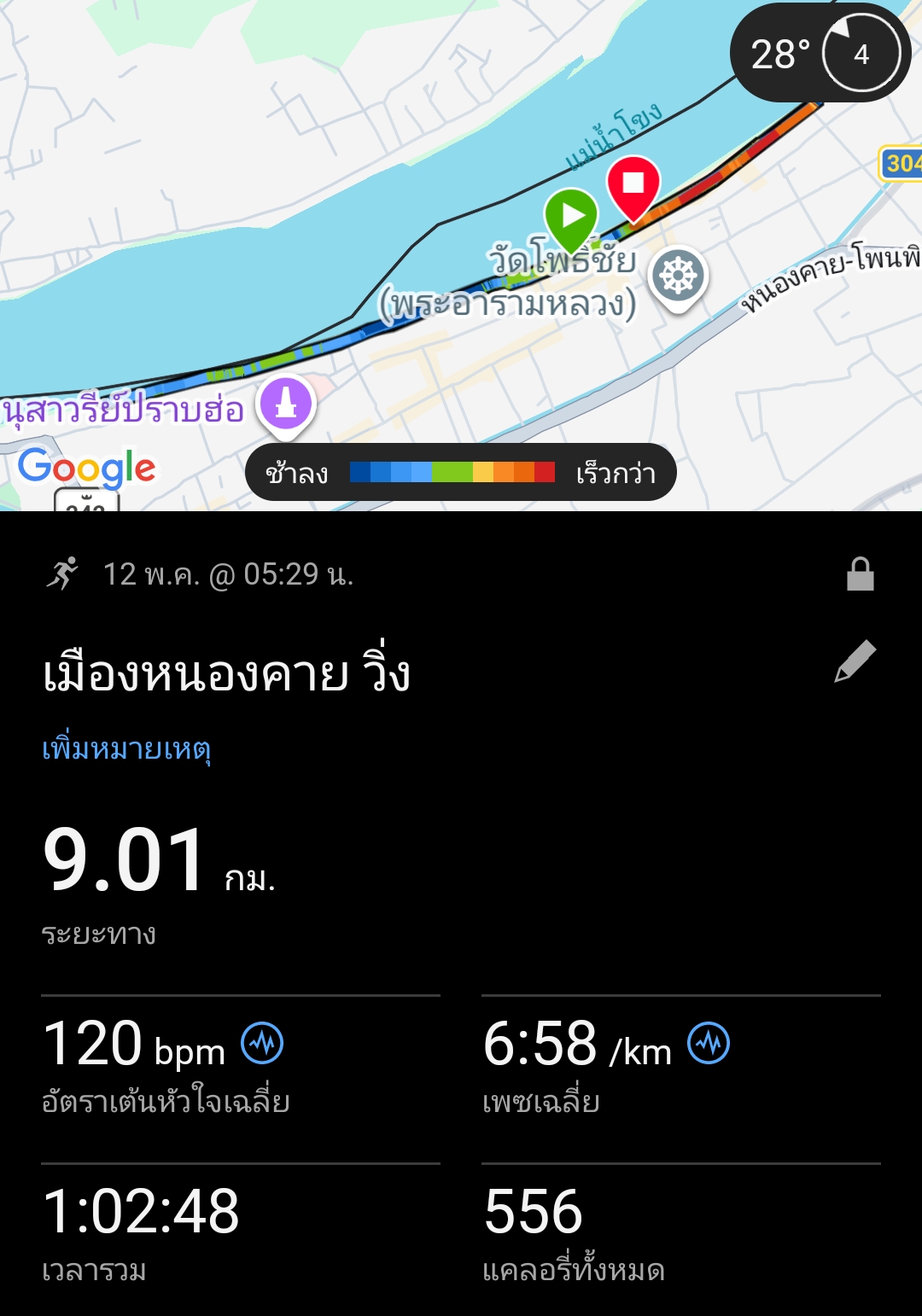 running proof