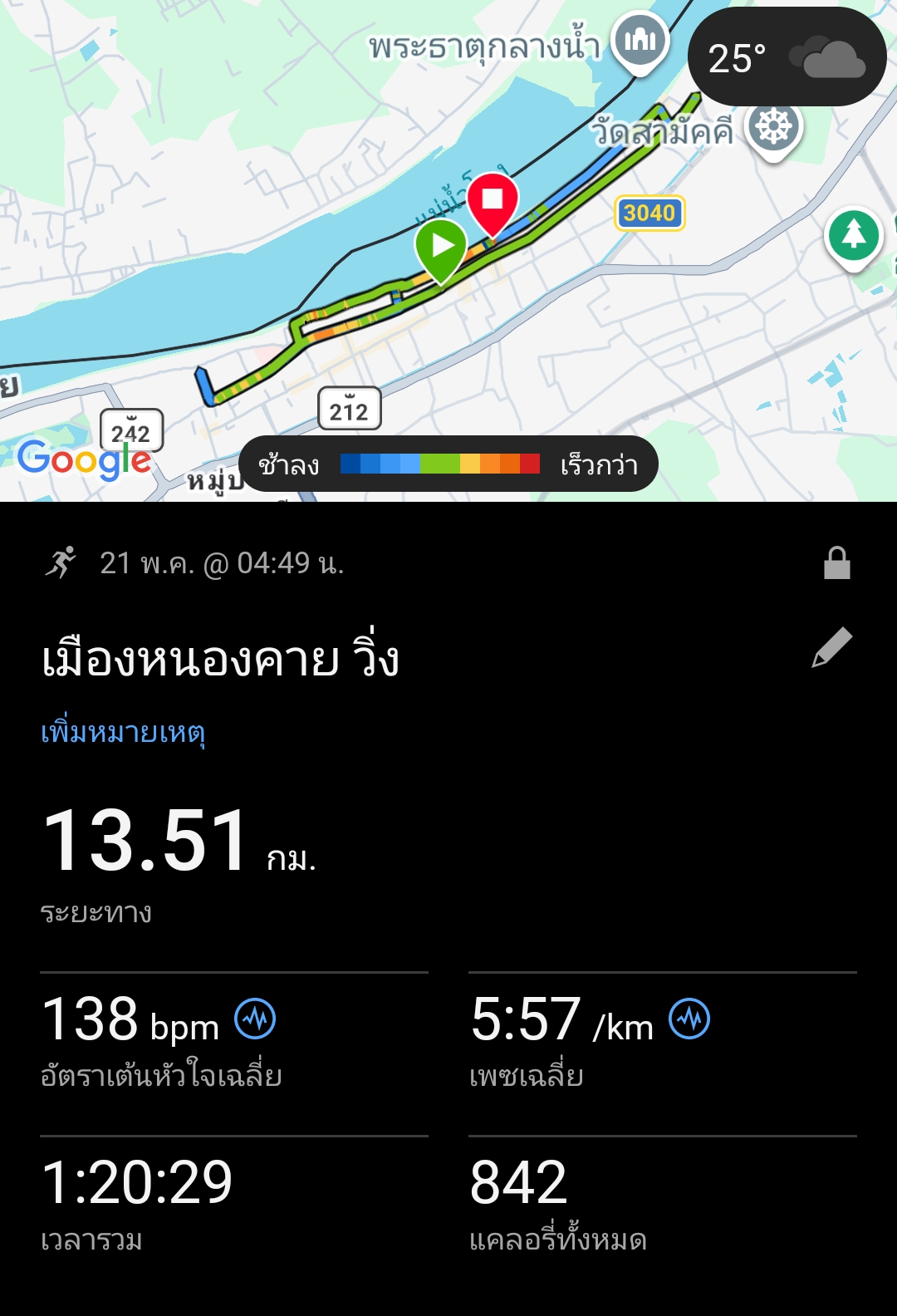 running proof