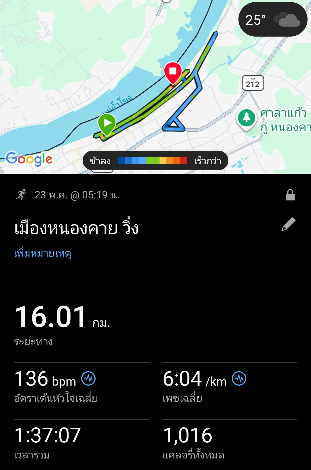 running proof
